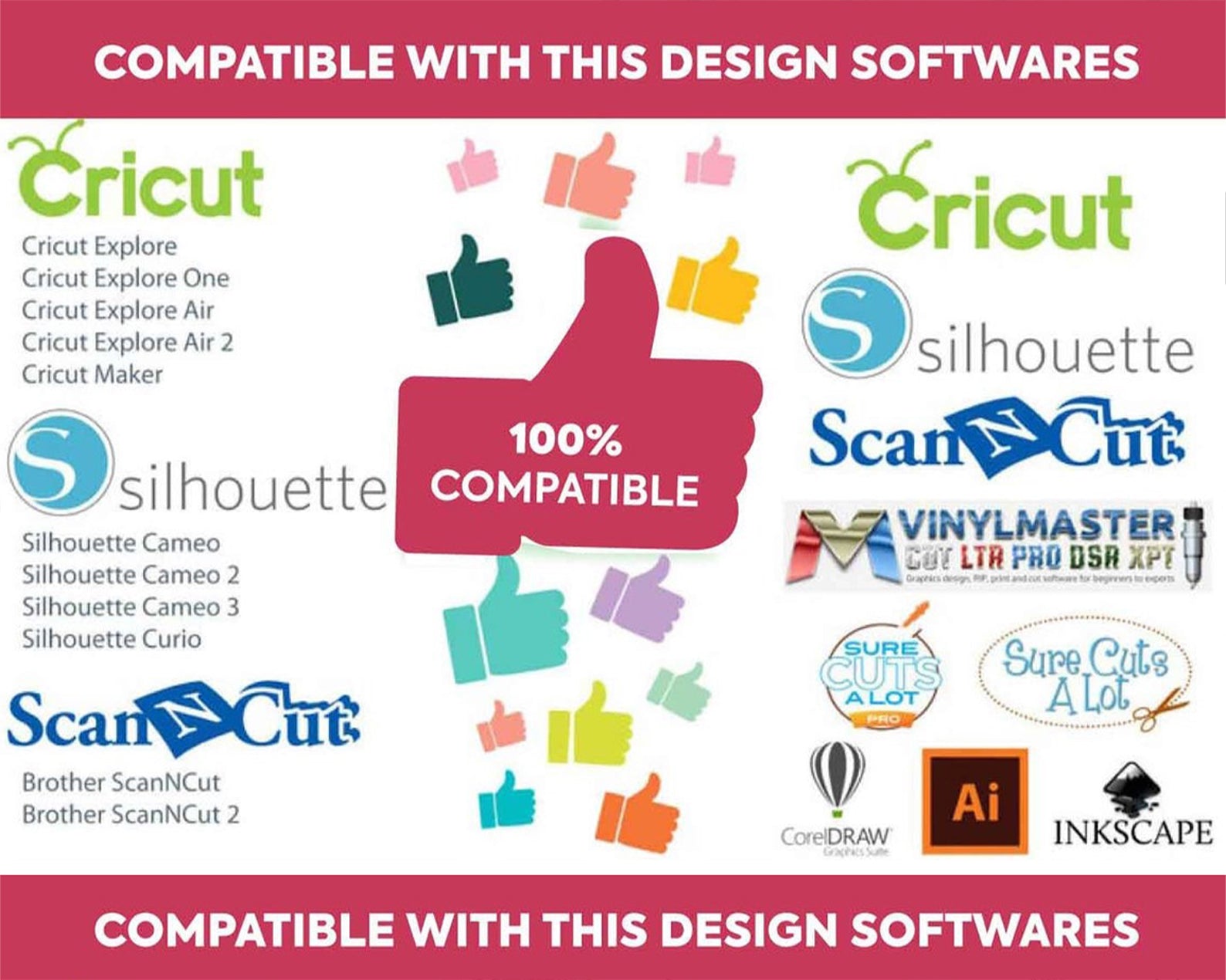 Mega SVG Bundle | SVG Cut Files | Family Supply Digitals